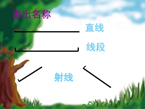 二年级上册数学（人教版）《角的初步认识》课件第3页