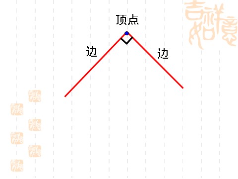 二年级上册数学（人教版）《直角的初步认识》课件第6页