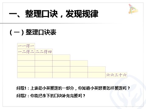 二年级上册数学（人教版）4.9整理和复习第2页