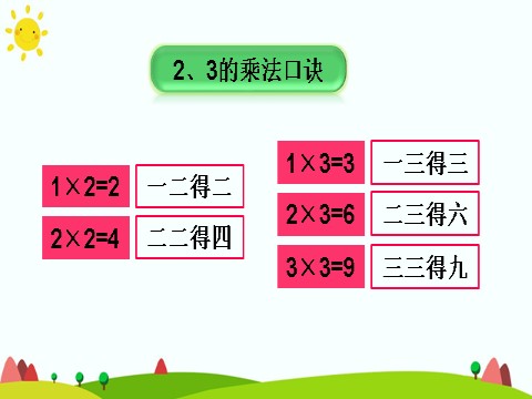 二年级上册数学（人教版）重点单元知识归纳与易错警示第6页