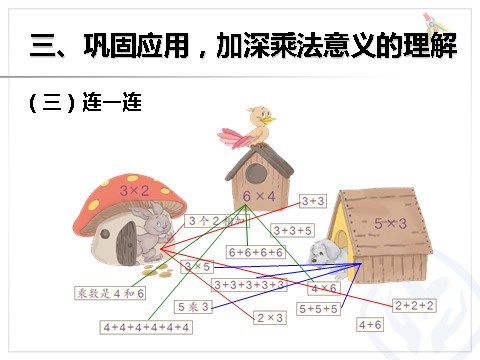 二年级上册数学（人教版）4.2乘法的初步认识（2）第8页