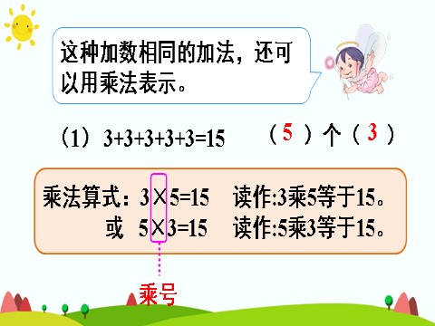 二年级上册数学（人教版）1.乘法的初步认识第9页