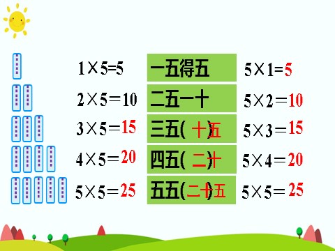 二年级上册数学（人教版）第1课时 5的乘法口诀第9页