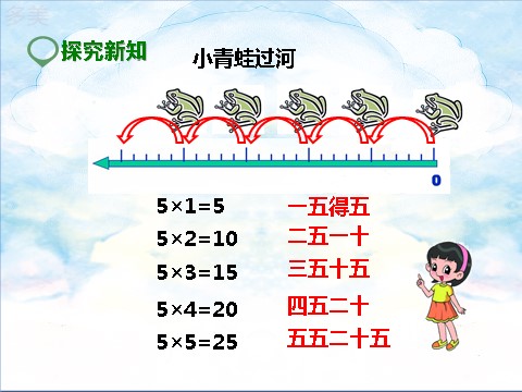 二年级上册数学（人教版）第二课 5的乘法口诀（课件）第10页