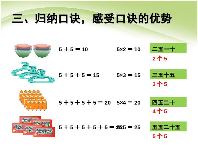 二年级上册数学（人教版）第四单元:5的乘法口诀PPT教学自制课件(数学)第5页