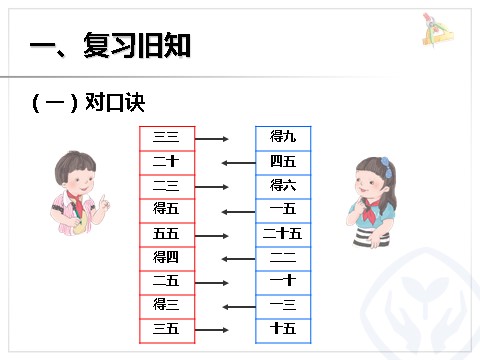 二年级上册数学（人教版）4的乘法口诀第2页