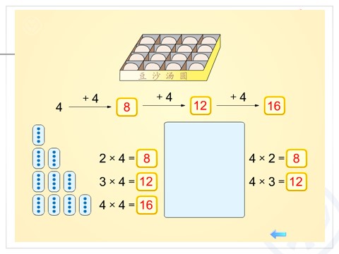 二年级上册数学（人教版）《4的乘法口诀》课件第5页