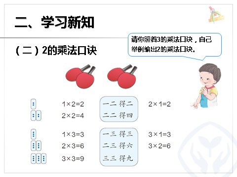 二年级上册数学（人教版）2、3的乘法口诀第5页