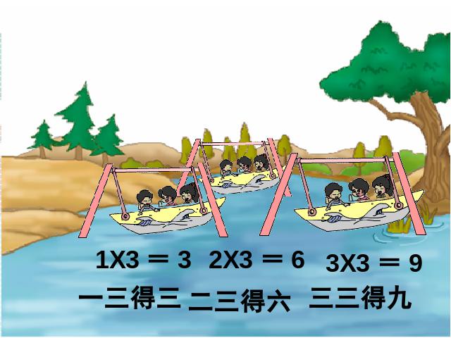 二年级上册数学（人教版）数学《2、3、4的乘法口诀》()第8页