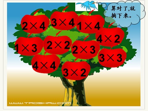 二年级上册数学（人教版）《乘加乘减》课件第2页