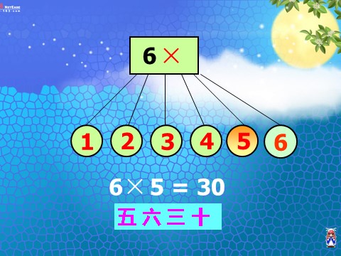 二年级上册数学（人教版）《6的乘法口诀教学》课件第10页