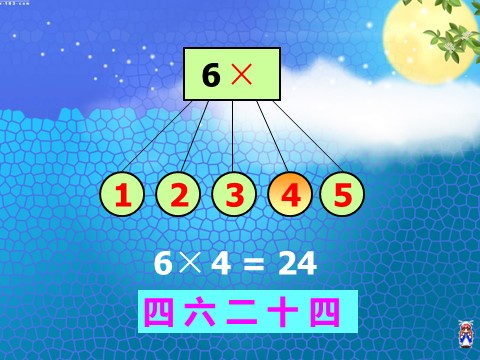 二年级上册数学（人教版）《6的乘法口诀教学》课件第9页