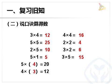 二年级上册数学（人教版）4.7  6的乘法口诀第3页