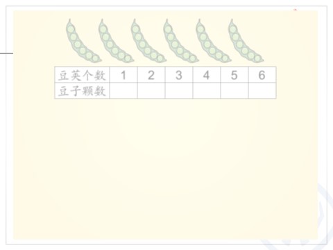 二年级上册数学（人教版）4.7  6的乘法口诀第5页