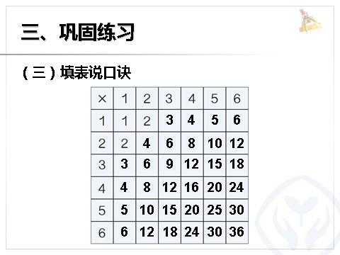 二年级上册数学（人教版）4.7  6的乘法口诀第9页