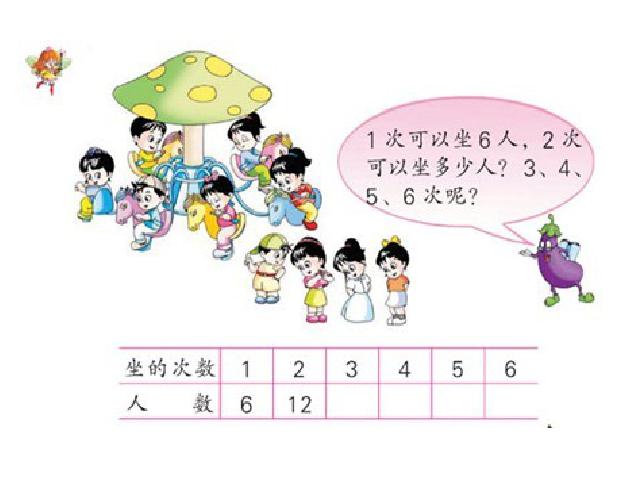 二年级上册数学（人教版）《6的乘法口诀》(数学)第4页