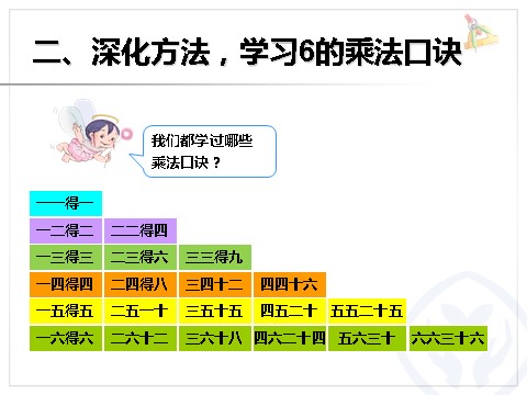 二年级上册数学（人教版）6的乘法口诀第6页