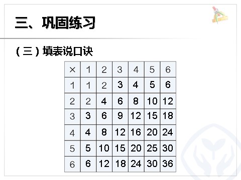 二年级上册数学（人教版）6的乘法口诀第9页