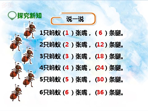 二年级上册数学（人教版）第五课 6的乘法口诀（课件）第8页