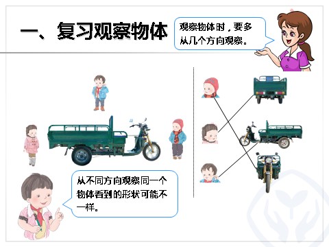 二年级上册数学（人教版）《观察物体》课件第2页