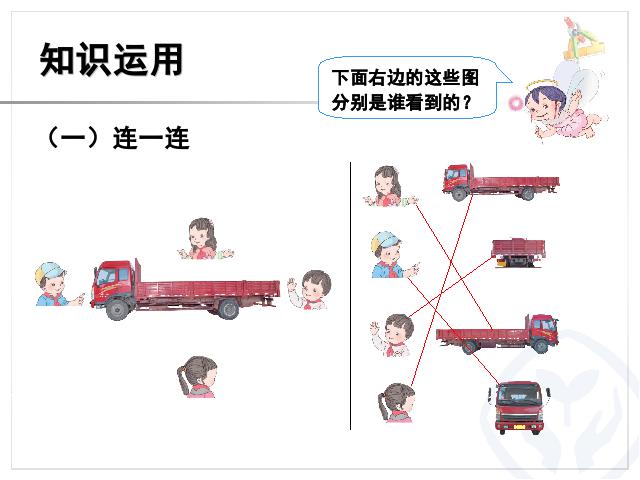 二年级上册数学（人教版）《观察物体（一）》下载第6页