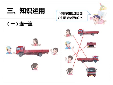 二年级上册数学（人教版）《观察物体（一）》课件1第6页