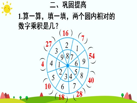 二年级上册数学（人教版）整理和复习第6页