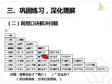 二年级上册数学（人教版）整理和复习 (2)第7页