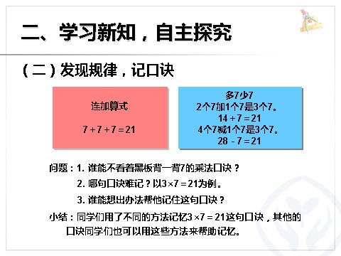 二年级上册数学（人教版）6.1  7的乘法口诀第5页