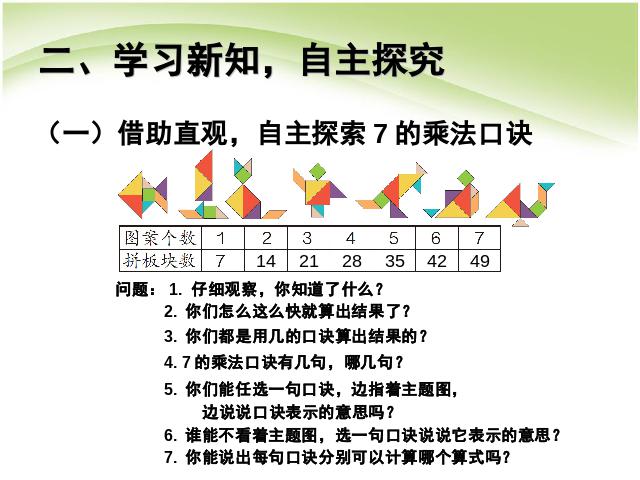 二年级上册数学（人教版）第六单元表内乘法(二):7的乘法口诀公开课第3页