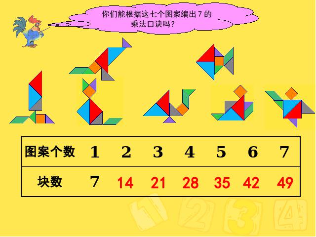 二年级上册数学（人教版）数学《7的乘法口诀》()第4页