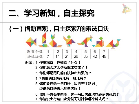 二年级上册数学（人教版）7的乘法口诀第3页