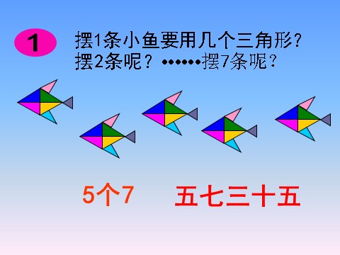 二年级上册数学（人教版）7的乘法口诀2第8页