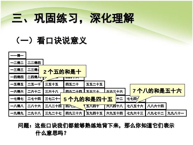 二年级上册数学（人教版）数学表内乘法(二):整理和复习教研课第6页