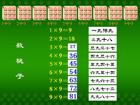 二年级上册数学（人教版）《9的乘法口诀》课件3第5页