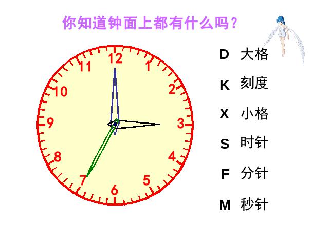 二年级上册数学（人教版）数学第七单元-《认识时间―认识几时几分》ppt课第4页