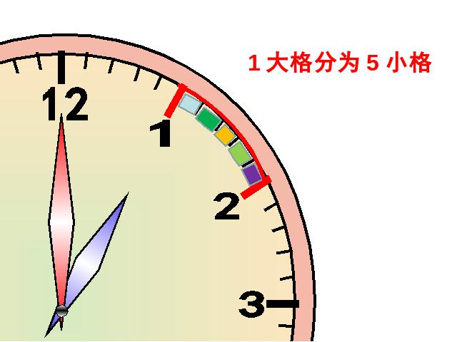 二年级上册数学（人教版）《认识时间》第3页