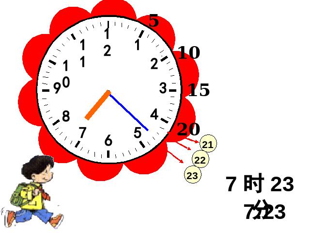 二年级上册数学（人教版）第七单元ppt课件下载-《认识时间练习课》ppt教学第3页