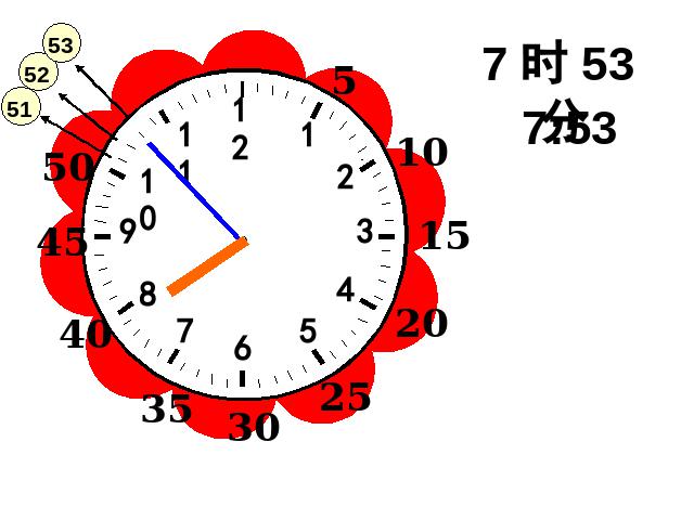 二年级上册数学（人教版）第七单元ppt课件下载-《认识时间练习课》ppt教学第4页