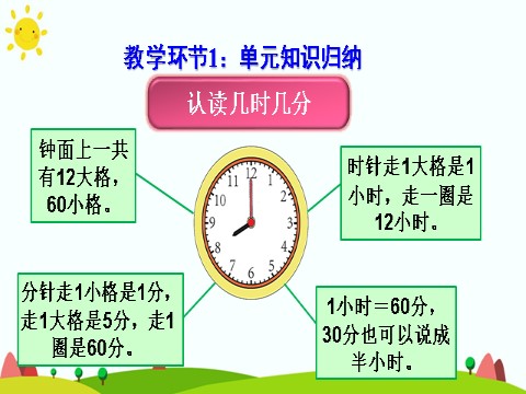 二年级上册数学（人教版）单元知识归纳与易错警示第3页