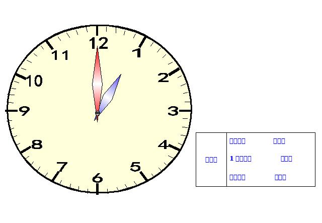 二年级上册数学（人教版）数学第七单元课件下载-《认识时间―认识几时几分第4页