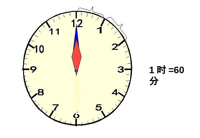 二年级上册数学（人教版）数学第七单元课件下载-《认识时间―认识几时几分第9页