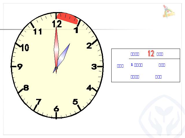 二年级上册数学（人教版）数学第七单元ppt课件下载-《认识时间―认识几时几分》第2页