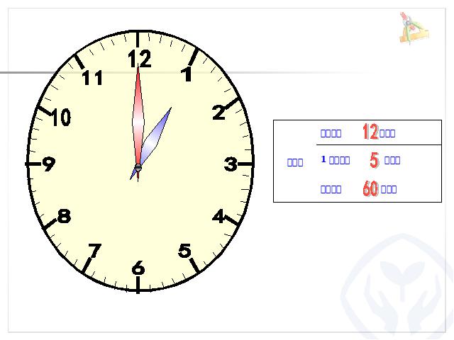 二年级上册数学（人教版）数学第七单元ppt课件下载-《认识时间―认识几时几分》第5页