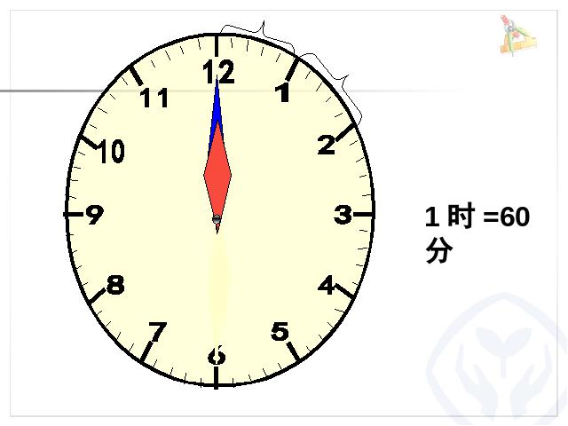 二年级上册数学（人教版）数学第七单元ppt课件下载-《认识时间―认识几时几分》第6页