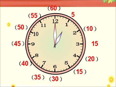 二年级上册数学（人教版）《认识时间》课件2第4页