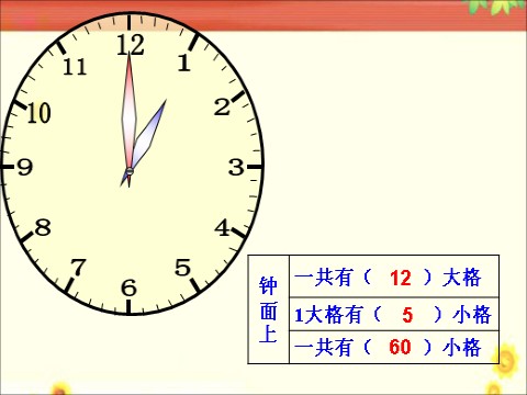 二年级上册数学（人教版）《认识时间》课件2第6页