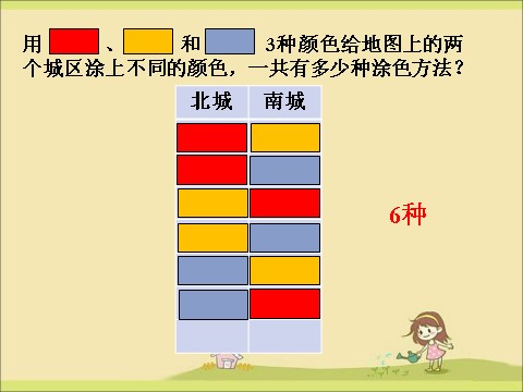 二年级上册数学（人教版）《数学广角——搭配（一）》课件2第4页