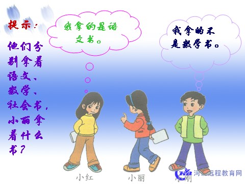 二年级上册数学（人教版）《数学广角》课件第5页