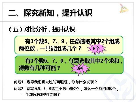 二年级上册数学（人教版）组合问题第8页